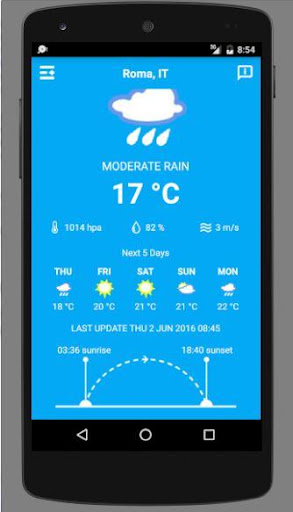 Meteo Italia