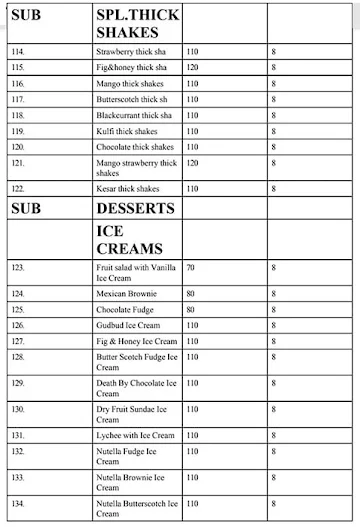 Coruscoa menu 