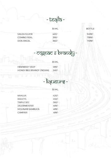 Angrezi Patiyalaa menu 