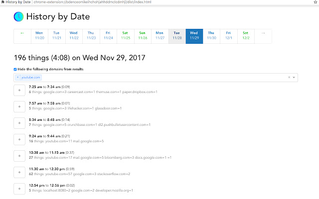 History by Date chrome extension