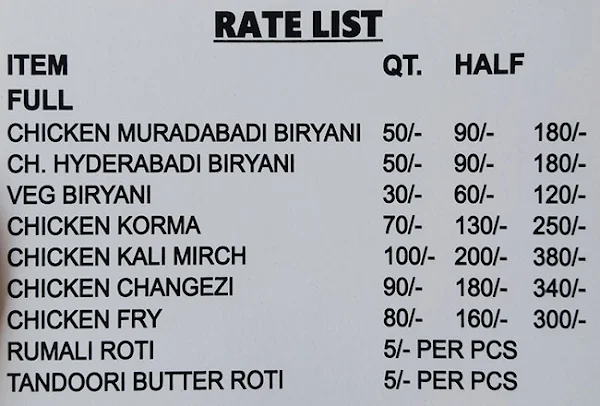 Shahi Chicken Biryani Corner menu 