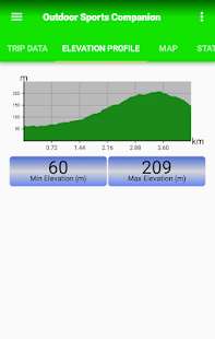 Outdoor Sports Companion - Hiking, Cycling, ...(圖2)-速報App