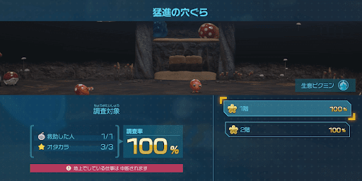 猛進の穴ぐら100％