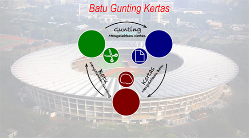 Batu Gunting Kertas