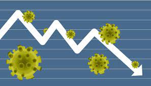 Impacto económico del coronavirus | Economía