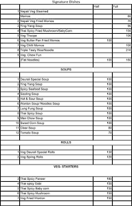 BT Devrali menu 1