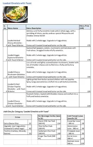 The Breakfast Nook menu 3