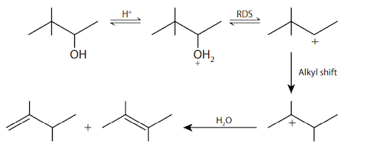 Solution Image