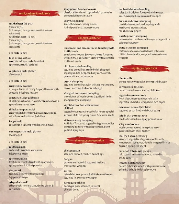 Shiro menu 