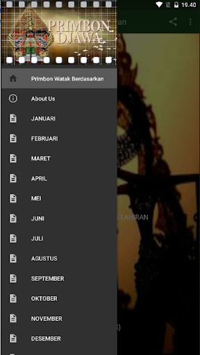 Primbon Watak Berdasar Kelahiran