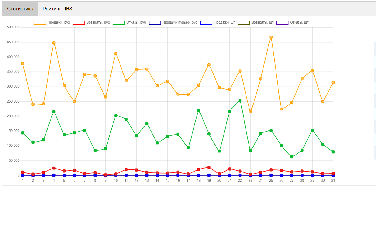 WBCash Preview image 3