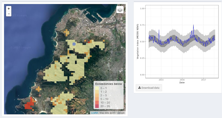 Screenshot of the detection tool EMMA.