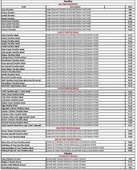 Popp-Paradise Of Parathas & Pakodas menu 1