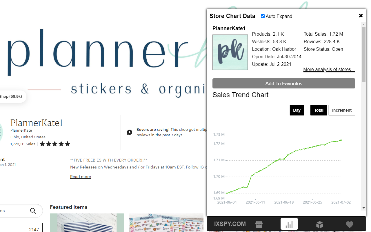 Etsy Analyzer Preview image 2