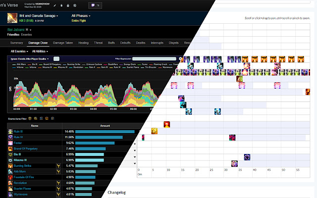 FFLogs to XIVAnalysis chrome extension