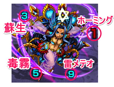 モンスト クリシュナ 究極 適正ランキングと攻略 モンスト攻略wiki