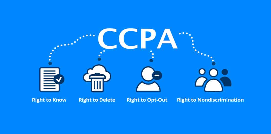 Graphic of the rights the CCPA gives California citizens 