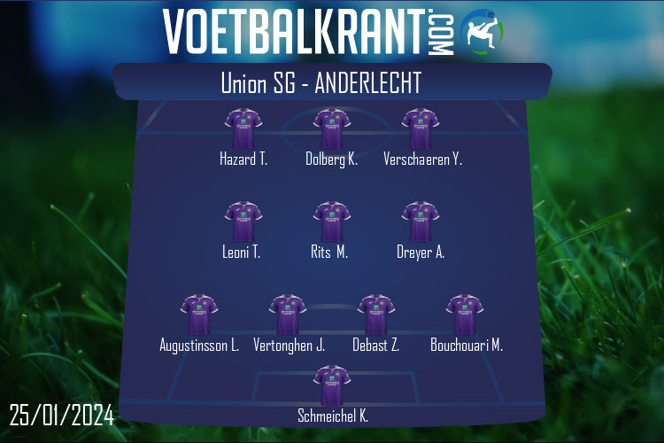 Anderlecht (Union SG - Anderlecht)