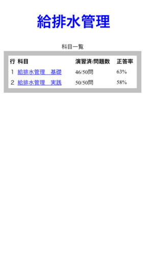 給排水管理Quiz（有料版）