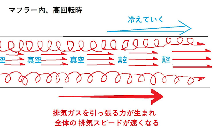 の投稿画像4枚目