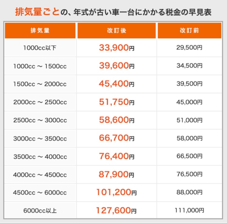 の投稿画像1枚目