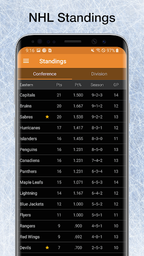 nhl scores app