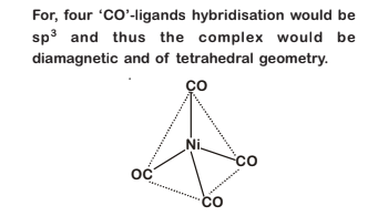 Solution Image