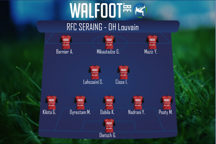 Composition RFC Seraing | RFC Seraing - OH Louvain (19/03/2022)