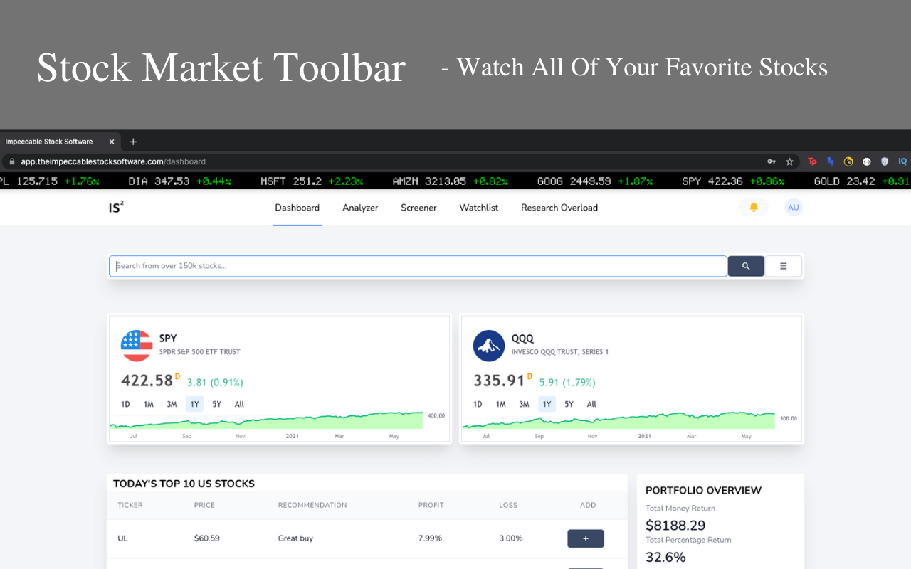 Stock Market Toolbar - Real Time Tracker Preview image 0