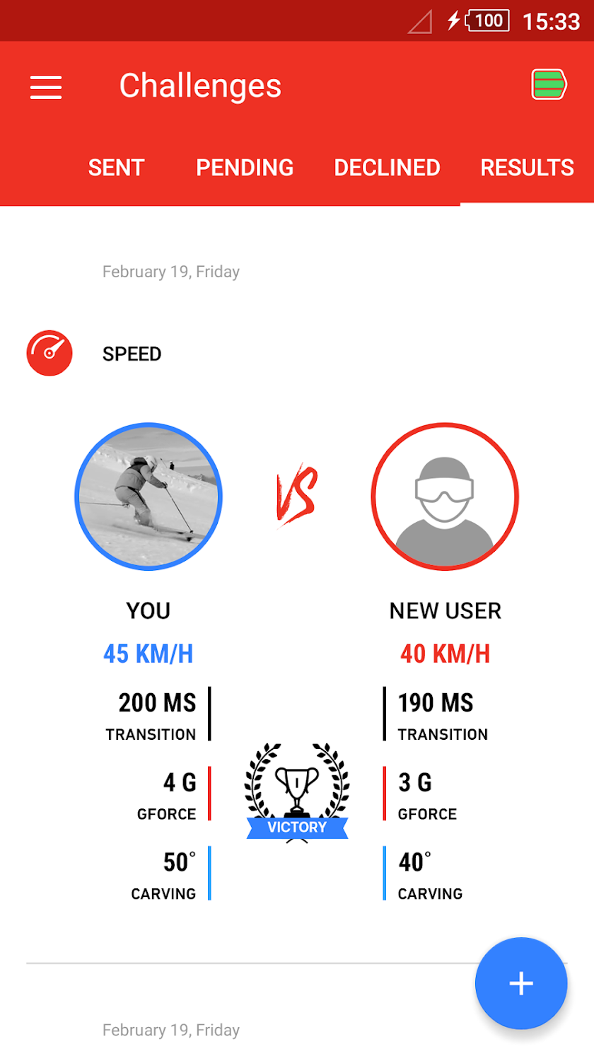 Rossignol and PIQ Screen 3