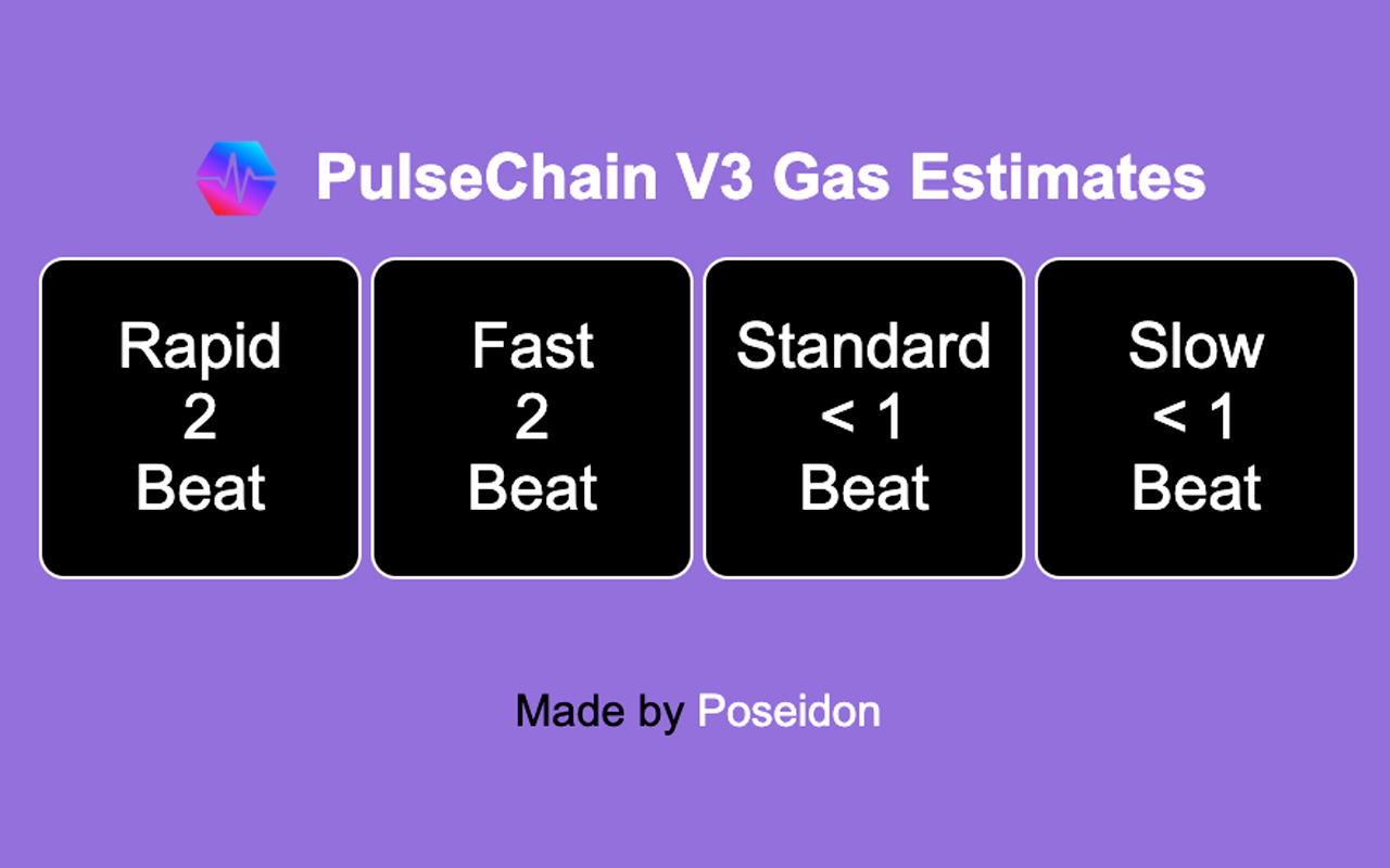 PulseChain Gas Estimates Preview image 2