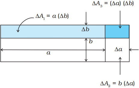 Solution Image