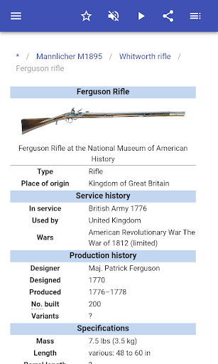 Screenshot Rifles