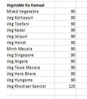 Jay Khodiyar Tea Stall menu 