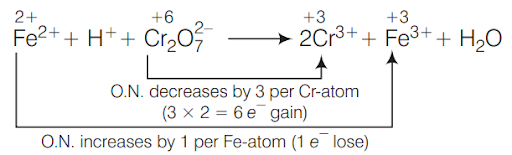 Solution Image