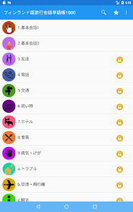 フィンランド語旅行会話単語帳1000 Apps On Google Play