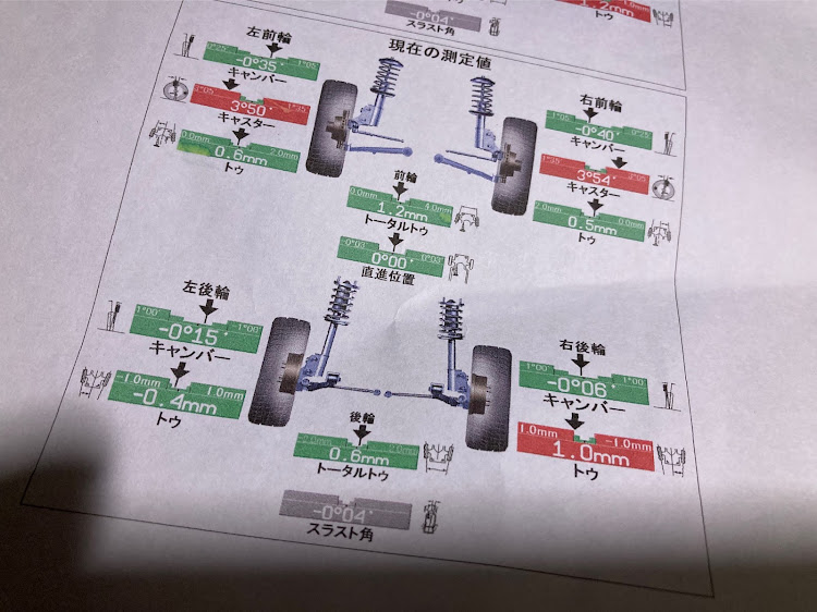 の投稿画像3枚目