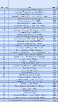 Bansiwala Flavours Of India menu 1