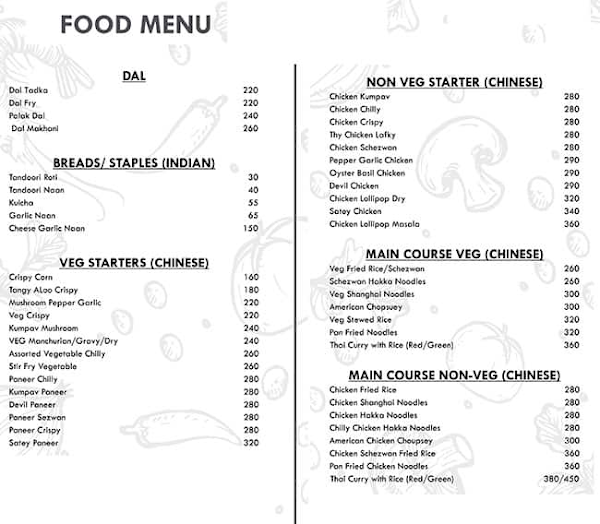 Char Bar Lounge and Restaurant LLP menu 