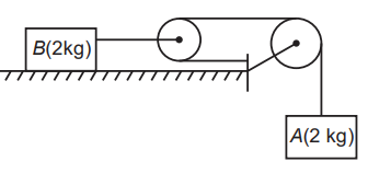 Constraint Relations