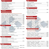 Sitara Family Restaurant menu 1