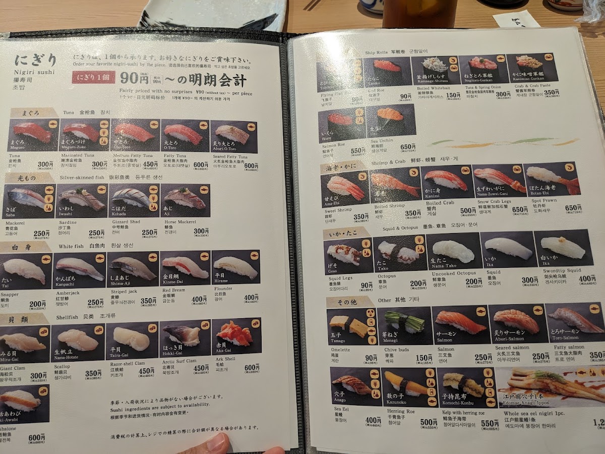 Tsukijisushiko Tokyodomushitirakuaten gluten-free menu