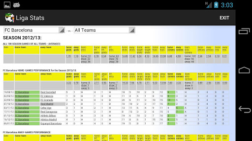 Screenshot Liga Stats