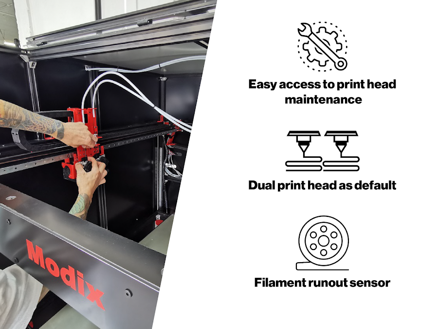 Modix BIG-Meter V4 3D Printer Kit