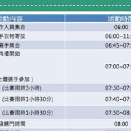 【貓空】煎茶院