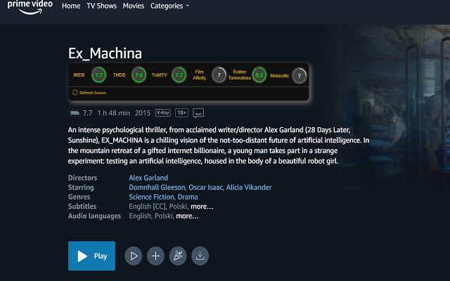 Film Scores for Prime Video: IMDB ratings Preview image 4