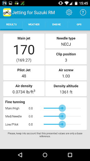 Jetting for Suzuki RM dirtbike