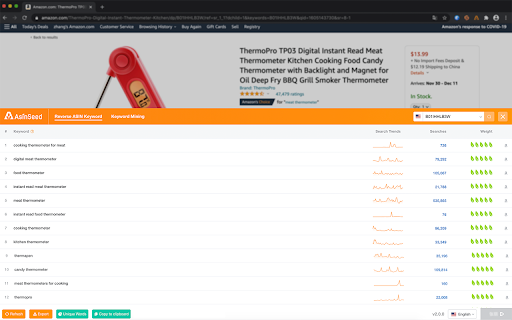 SellerSprite - キーワード最適化、ビッグデータの商品リサーチ専門家