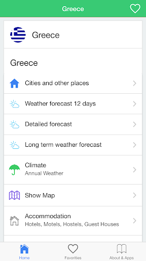 Greece weather guide