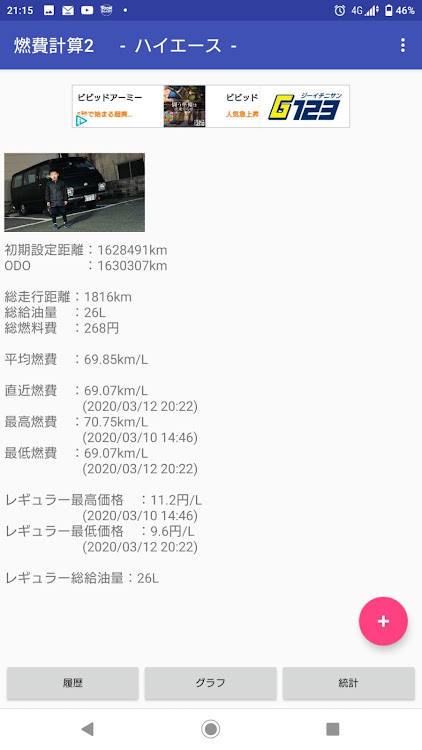 ハイエースの旧車・ドライブ・洗車・燃費記録に関するカスタム事例の投稿画像1枚目